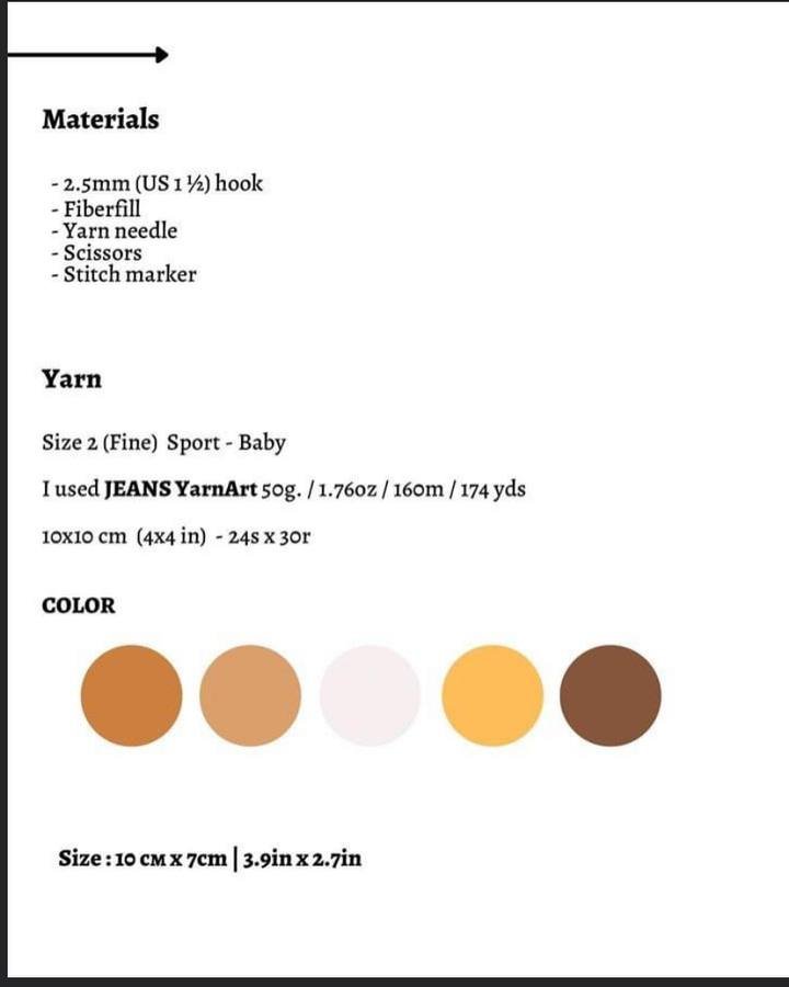 Materials, yarn, gauge and finished size