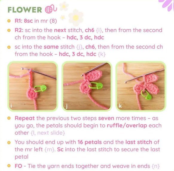 Crochet wired headphones - Flower rounds for the crochet wired headphones pattern